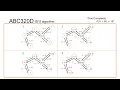 Solution to ABC320 C F AtCoder Beginner Contest