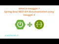 REST API Documentation Spring boot REST Swagger2 Configure Swagger2 in Spring Boot Swagger