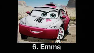 All Cars Mater National Championship Characters Ranked From Worst To Best In My Opinion 