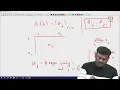Lec 30 Graph Representations and Basic Graph Operations