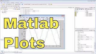 Matlab Tutorial - 61