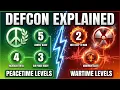 How Close Are We to DEFCON 1 Right Now