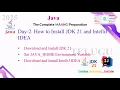 How to Install IntelliJ IDEA JDK 21 Set JAVA - HOME Step-by-Step Guide for All Levels