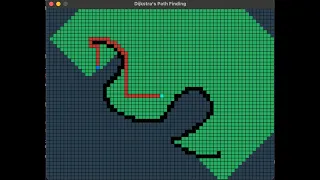 VISUALIZATION OF DIJKSTRA S ALGORITHM Using Python