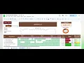 Google Sheets Habit Tracker Template Tutorial Build Consistent Daily Habits