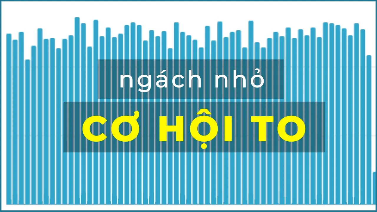 Outline Video Ngách nhỏ, Cơ Hội TO