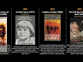 Diane Baker - Best movies