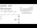 CH3 Lewis structure
