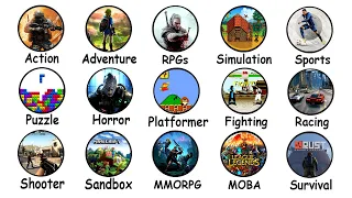 every video game genre explained in 6 minutes