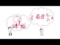 Download Lagu HAN Bacheloropleiding voltijd Nijmegen | Animatie over HAN Pabo-ALO