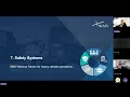 SMS Session 7 - Safety Systems