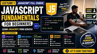 JavaScript Full Course Lecture 1 JavaScript Fundamentals for Beginners 2026