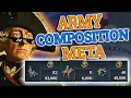 The Army Composition Pro Players Don t Want You To Know EU4 Army Composition Guide