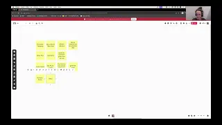 Aprender Design - Estrategia Produto Aula 01
