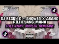 Lagu DJ BECKY G - SHOWER X ABANG PILIH YANG MANA STYLE ENAFF BOOTLEG MENGKANE VIRAL TIKTOK 2025 !!! 