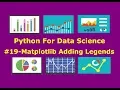 Matplotlib Adding Legends