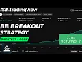 Bollinger Band Breakout Strategy with Pine Script Pine Script Tutorial