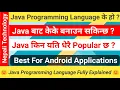 Introduction To Java Programming Language Uses Features Android Applications In Nepali