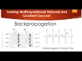 Tutorial 5 - How to train MultiLayer Neural Network and Gradient Descent