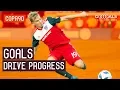 From Local Star To MLS All-Star Audi Goals Drive Progress with FC Dallas s Paxton Pomykal
