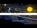 Download Lagu Humood AlKhudher Bil Qur'an with LYRICS مقدمة برنامج بالقرآن اهتديت ٣ المنشد حمود الخضر مع الكلمات