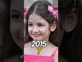 Download Lagu Bajrangi bhaijaan😲(2015-2024)cast then and now❤️ #shortsfeed #youtubeshorts