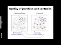 Genetic Algorithms for Clustering Problem