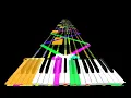 rush e 3 octaves