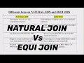 MYSQL Difference between Natural Join and Equi Join with practical implementation