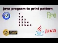 Java pattern program by Keep Educating with Yusuf