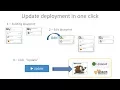 Update a deployment in one click with alien4cloud 1 4