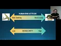 Disease spread simulation with Agent Based model ABM