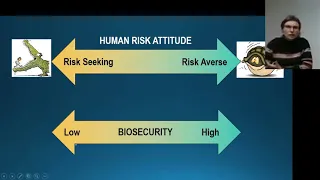 Disease spread simulation with Agent Based model ABM