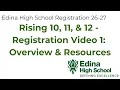 Rising 10 11 12 - Registration 1 Overview Resources