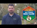 All About NADA Blue Book Values for Used RVs