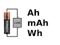 Battery amp-hour watt-hour and C rating tutorial