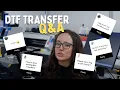 DTF Transfers Explained All Your Questions Answered in One