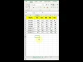 Isnontext function in excel