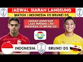 Download Lagu JADWAL SIARAN LANGSUNG - JADWAL INDONESIA VS BRUNEI DS U23 2025 - JADWAL TIMNAS INDONESIA LIVE