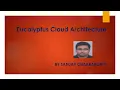 Cloud Eucalyptus Architecture