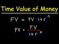 Time Value of Money - Present Value vs Future Value