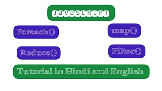 JavaScript Array Filter Tutorial in Hindi javascript interview questions javascript array method