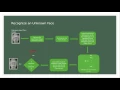 eel 6825 face recognition using eigen faces