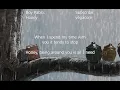 Boy Pablo- Honey [Lyrics]