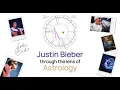A glance at Justin Bieber s inner world flairs and feelings - Astrology Reading