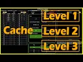 How Cache Works In Computers to Speed Up the CPU