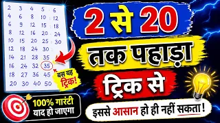 2 से 20 तक पहाड़ा याद करने की आसान ट्रिक | 2 to 20 Tables Trick | पहाड़ा जल्दी याद कैसे करें