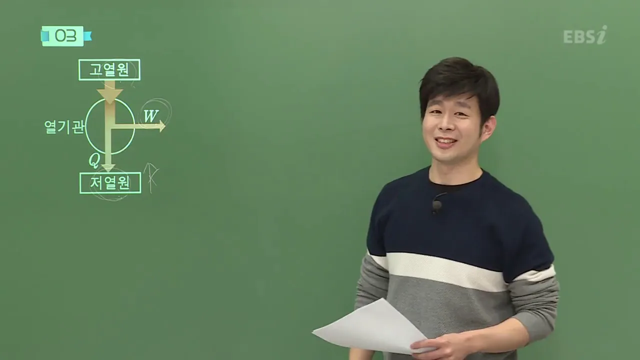 [2020학년도 고2 11월 모의고사 해설강의] 물리학Ⅰ- 이광조쌤: 해설강의 풀버전