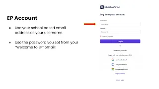 How to Log In with Username Password