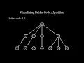 prufer code algorithm graph theory
